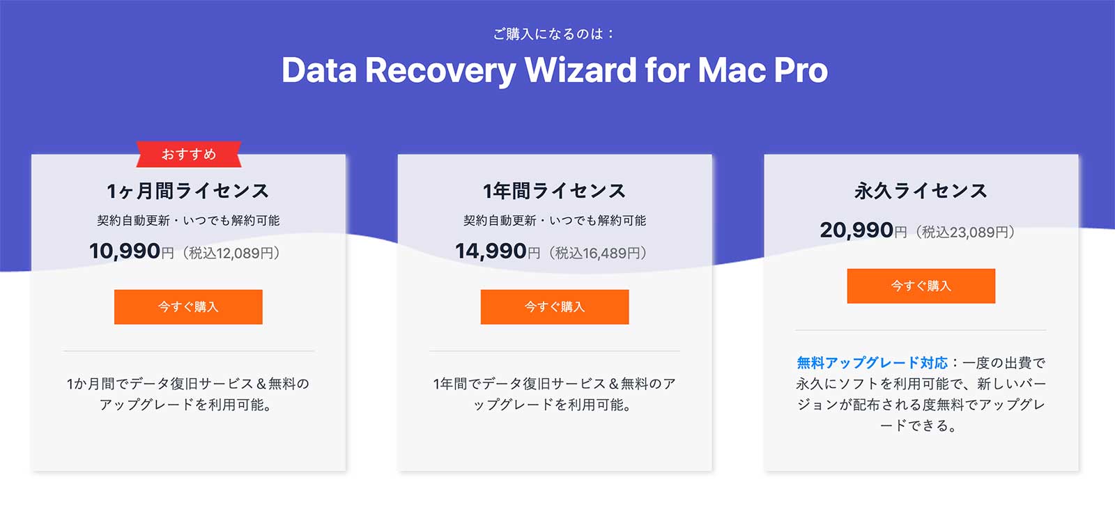 「EaseUS Data Recovery Wizard for Mac」
