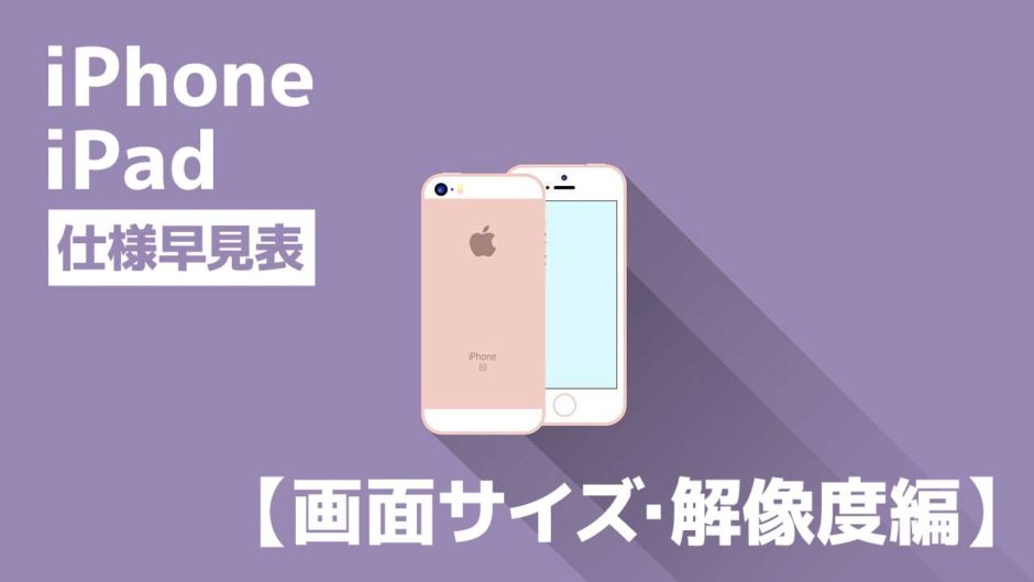apple iphone ipad